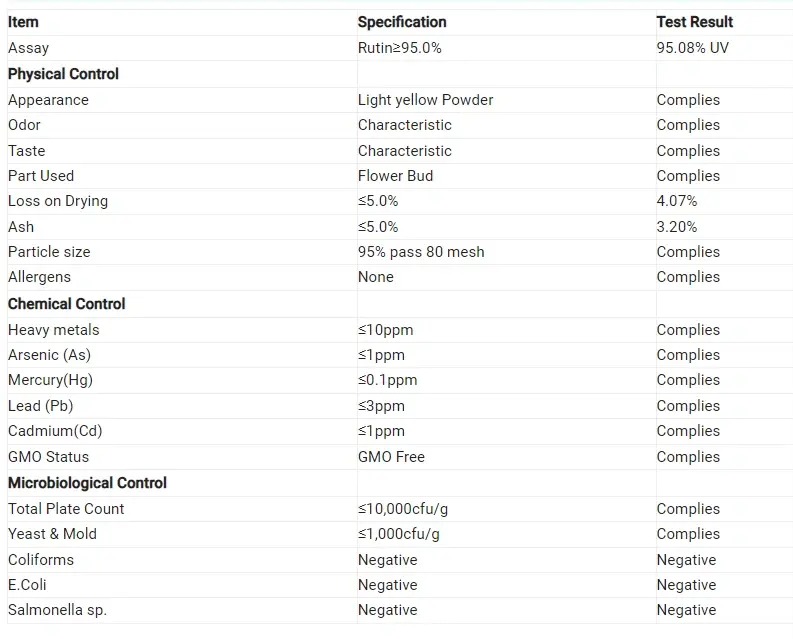 COA_副本.webp COA_副本.webp