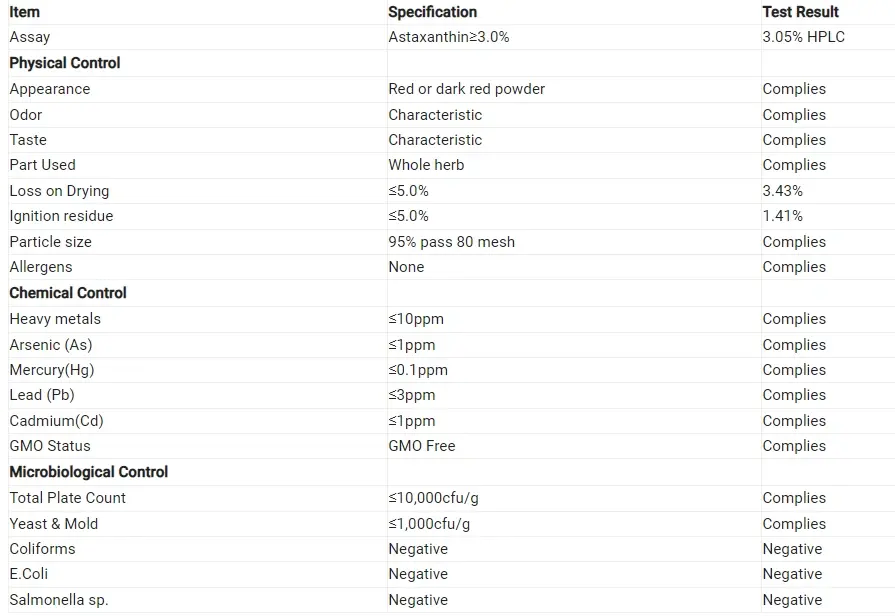 Certifikát analýzy11_副本.webp