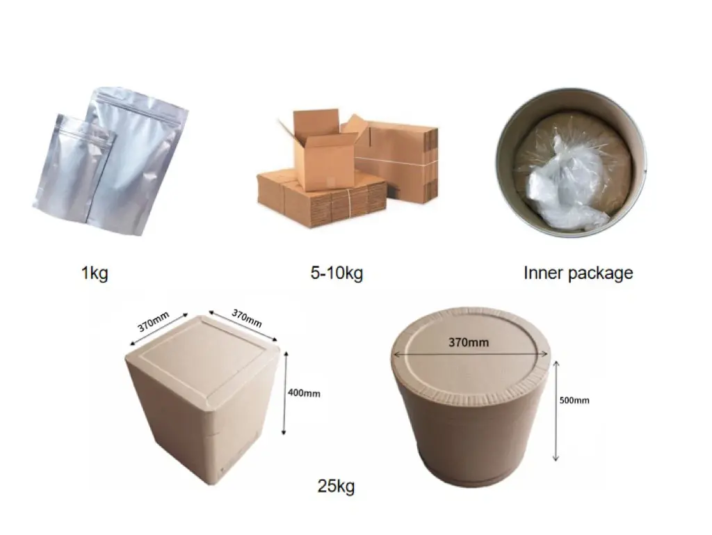 Packaging  Packaging