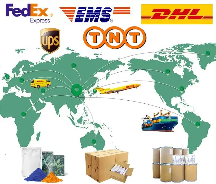 Shipping Method Shipping Method