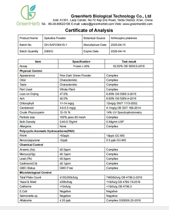 Certificate Of Analysis Certificate Of Analysis