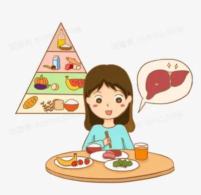 Fish Collagen Peptide suppliers Fish Collagen Peptide suppliers