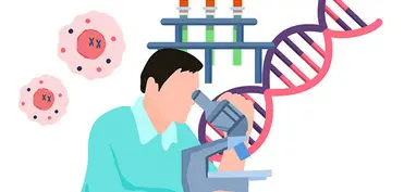 Resveratrol Powder suppliers