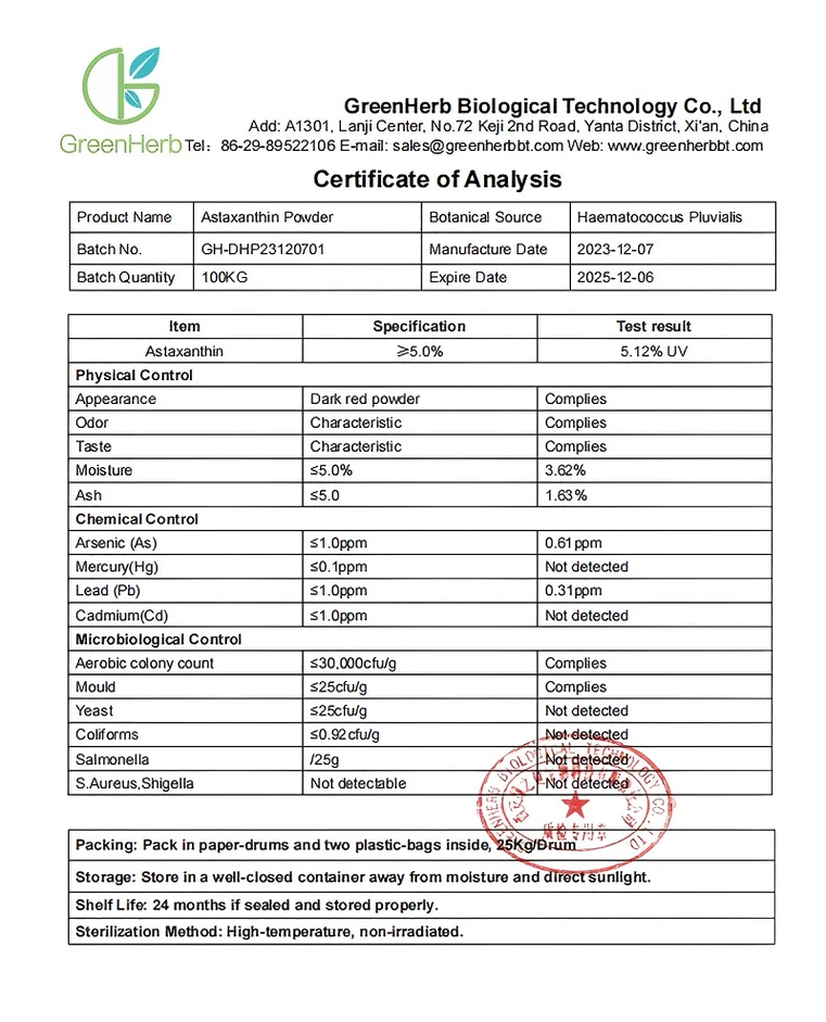 Astaxanthin Powder coa