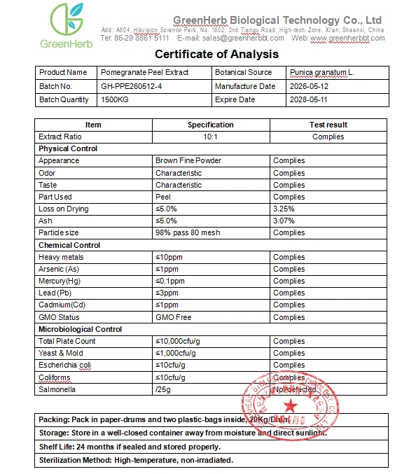 Pomegranate Peel Extract COA
