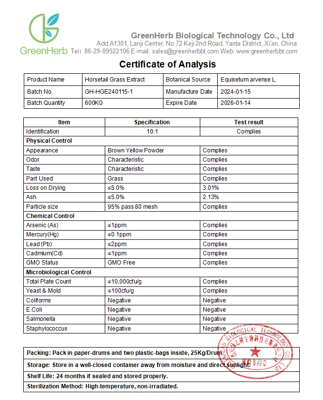 Horsetail Grass Extract COA
