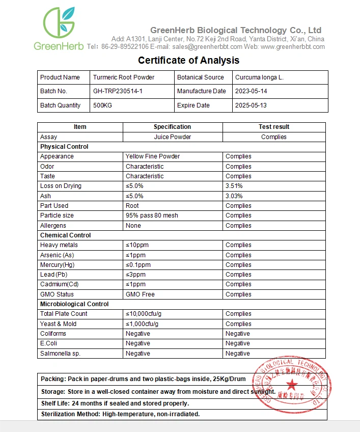Turmeric Root Powder COA