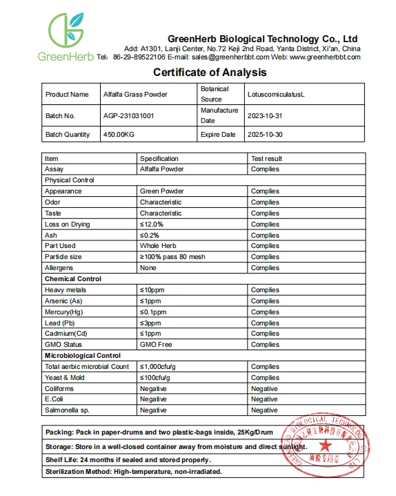 Alfalfa Grass Powder COA